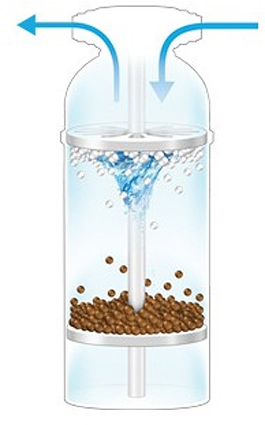 Example image of Aquatiere No Scale Supreme Water Softener (Saltless, 40L Per Minute).