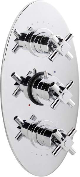 Ultra Titan Triple concealed thermostatic shower valve