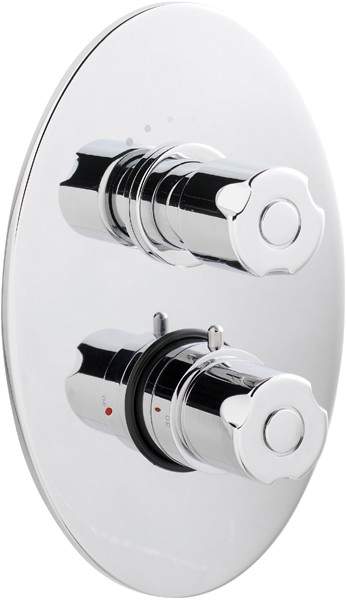 Ultra Exact 3/4" Twin Concealed Thermostatic Shower Valve.