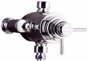 Hudson Reed Tec Minimalist dual thermostatic shower valve.