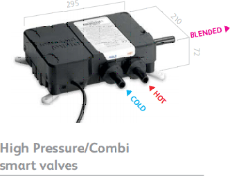 Technical image of Aqualisa HiQu Digital Smart Shower Valve Kit 01 (HP, Combi).