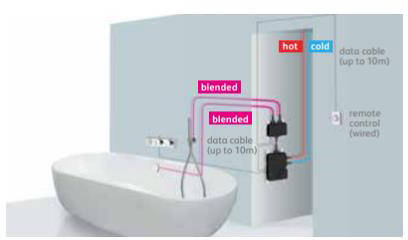 Example image of Aqualisa HiQu Digital Smart Bath Filler Valve With Remote (Gravity Pumped).