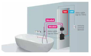 Example image of Aqualisa HiQu Digital Dual Shower / Bath Valve With Remote Control (Gravity).