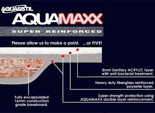 Technical image of Aquaestil Modena Aquamaxx Bath.  1700x750mm.