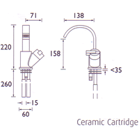 Technical image of Bristan Chill Mono Basin Mixer Tap.