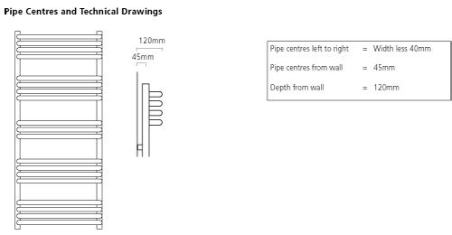 Technical image of Colour Heated Towel Rail & Wall Brackets 1100x500 (Anthracite Grey).