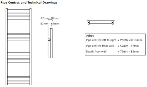 Technical image of Colour Heated Towel Rail & Wall Brackets 1080x500 (Chrome).