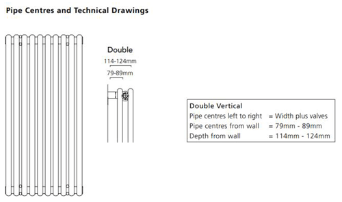 Technical image of Colour Chaucer Double Vertical Radiator 1820x300mm (White).