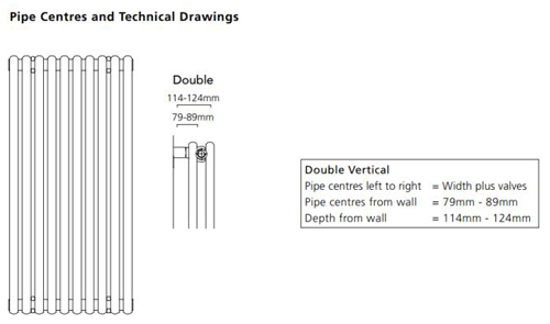 Technical image of Colour Chaucer Double Vertical Radiator 1820x300mm (Traffic Grey).