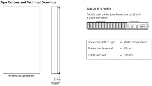 Technical image of Colour Faraday Vertical Radiator 1600x500mm (P+, Light Ivory, 5684 BTUs).