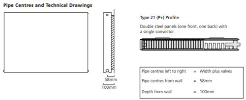 Technical image of Colour Faraday Type 21 Radiator 600x1000mm (P+, Light Ivory, 4146 BTUs).