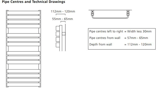 Technical image of Colour Heated Towel Rail & Wall Brackets 1110x500 (Beige).