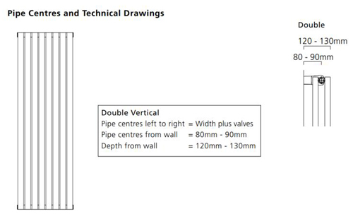 Technical image of Colour Tallis Double Vertical Radiator 1820x300mm (Traffic Grey).