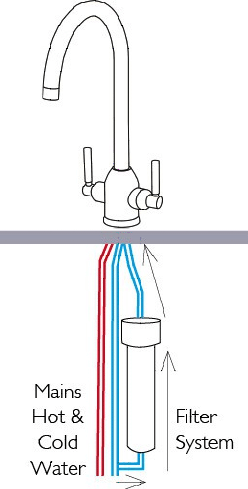 Technical image of Carron Phoenix Dante Filter Kitchen Tap (Chrome).