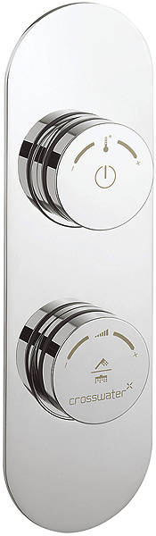 Larger image of Crosswater Duo Digital Showers Central 2 Hole Trim Plate (Chrome).