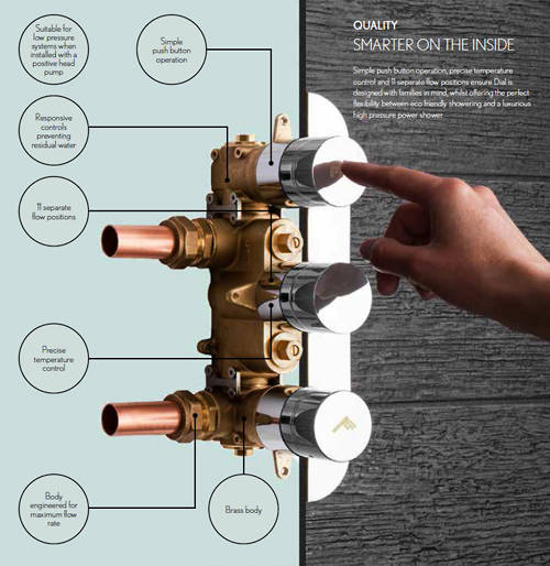 Example image of Crosswater Dial Kai Thermostatic Shower Valve & Slide Rail Kit (1 Outlet).