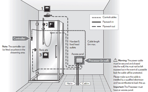 Technical image of Crosswater Elite Digital Showers Digital Shower, 3 Outlets & Pump (Black).