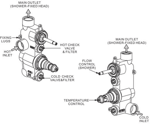 Technical image of Crosswater UNION Thermostatic Shower Valve (2 Outlets, Black & Nickel).