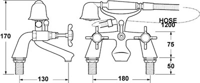 Technical image of Deva Coronation Bath Tap Pack 1 (Chrome).