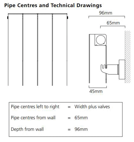 Technical image of EcoHeat Radcliffe Vertical Aluminium Radiator 1500x476 (White).