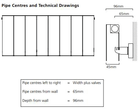 Technical image of EcoHeat Radcliffe Horizontal Aluminium Radiator 500x1196 (Grey).