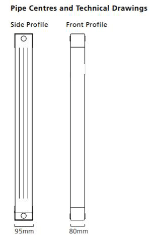 Technical image of EcoHeat Saxon Vertical Aluminium Radiator & Brackets 1446x260 (Olive).