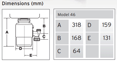 Technical image of InSinkErator Model 46 Continuous Feed Waste Disposal Unit.