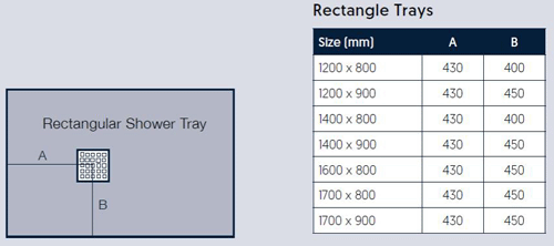 Technical image of Slate Trays Rectangular Easy Plumb Shower Tray & Waste 1200x800 (Graphite).