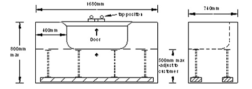 Technical image of Mantaleda Layezee Step In Bath With Drop Down Door (1680x740).