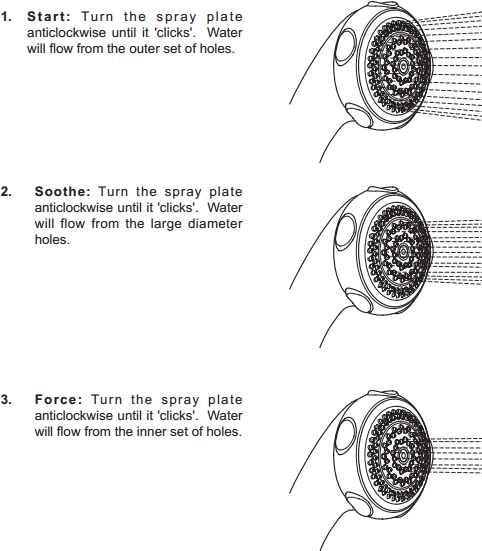 Technical image of Mira Eco Three Spray Water Saving Shower Handset (Chrome).