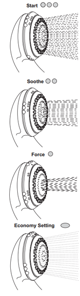 Technical image of Mira Response Shower Handset With 4 Spray Settings (White & Grey).