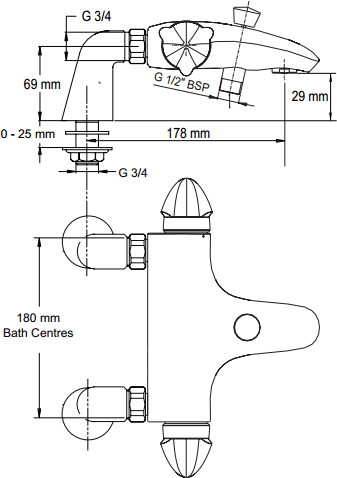 Technical image of Mira Verve Thermostatic Bath Shower Mixer Tap (Deck Mounted).