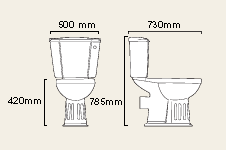 Technical image of Durham WC with cistern and fittings