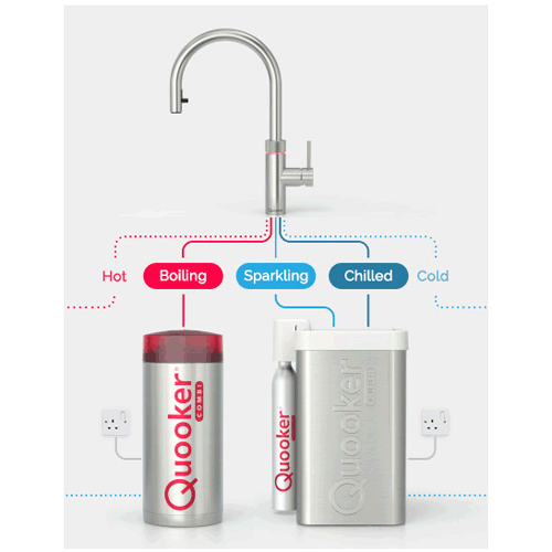 Technical image of Quooker Flex 5 In 1 Boiling Water Kitchen Tap & CUBE COMBI (S Steel).