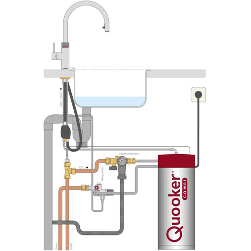 Technical image of Quooker Flex 3 In 1 Boiling Water Kitchen Tap. PRO3 (Stainless Steel).