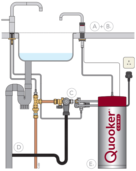 Technical image of Quooker Nordic Square Twintaps Instant Boiling Tap. PRO7 (Polished Chrome).