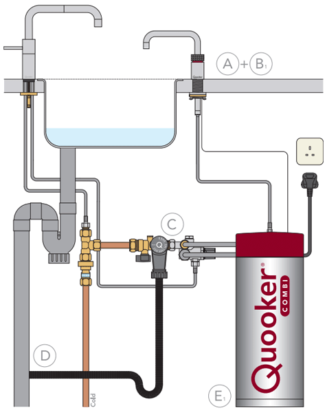 Technical image of Quooker Nordic Square Twintaps Instant Boiling Tap. COMBI (Brushed Chrome).