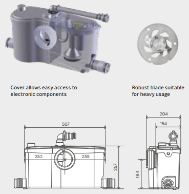 Technical image of Saniflo Sanibest Pro Macerator, Heavy Usage Or Commercial Environments.