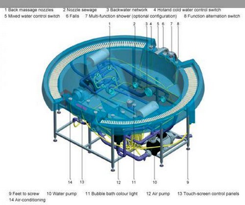 Example image of Hydra Large Sunken Whirlpool Bath With Head Rests. 2100x1950.