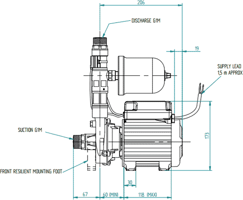 Technical image of Stuart Turner Monsoon Extra Universal Single Flow Pump (+/- Head. 1.4 Bar).