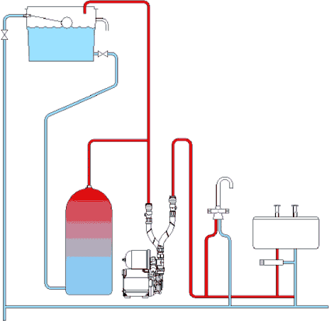 Technical image of Stuart Turner Monsoon Universal Single Flow Pump (+/- Head. 3 Bar).