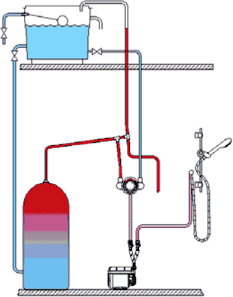Technical image of Stuart Turner Monsoon Standard Single Flow Pump (+ Head. 4.5 Bar).