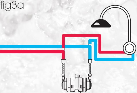 Example image of Techflow Twin Flow Centrifugal Pump (Positive Head. 3.3 Bar).