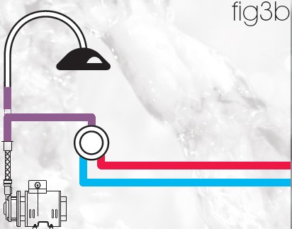 Example image of Techflow Single Flow Centrifugal Pump (Negative & Positive Head. 1.3 Bar).