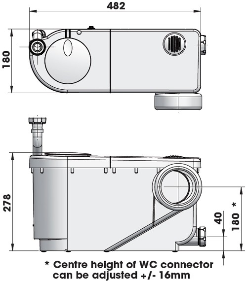 Example image of Techflow Macerator For Toilet & Basin (2 inlets) 46575
.