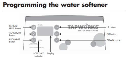 Technical image of Tapworks Compact Water Softener (1 - 5 people).