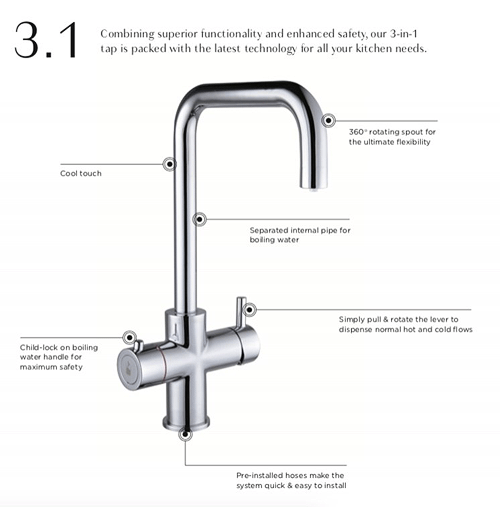 Technical image of Tre Mercati Boiling Taps 3-In-1 Boiling, Hot & Cold Water Tap (Matt Black).