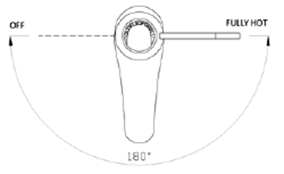 Technical image of Thermostatic Sentry Thermostatic Mono Basin Mixer Tap With Flexi Tails.