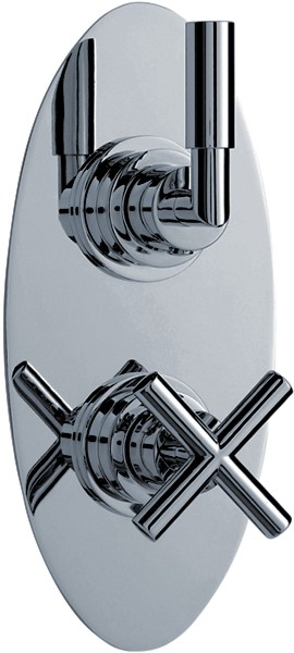 Larger image of Ultra Helix Twin Concealed Thermostatic Shower Valve (Chrome).