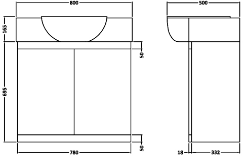 Technical image of Ultra Lux Vanity Unit With Ceramic Basin (White). 800x695x500mm.